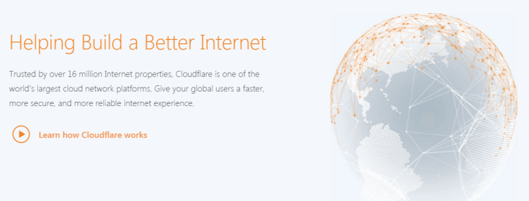 Cloudflare Website